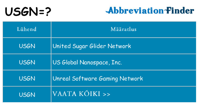 Mida usgn seista