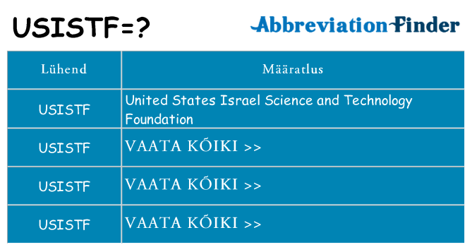 Mida usistf seista