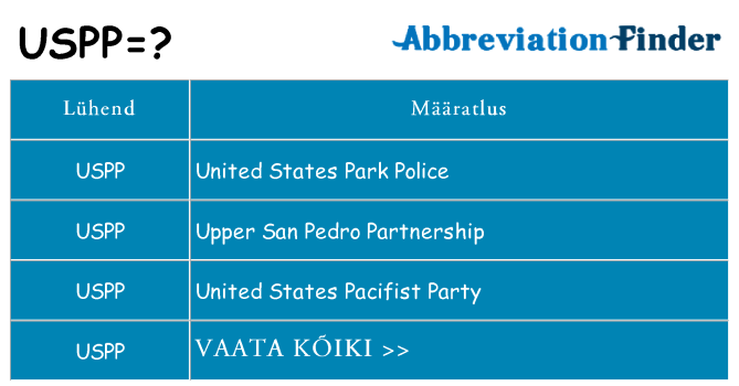 Mida uspp seista