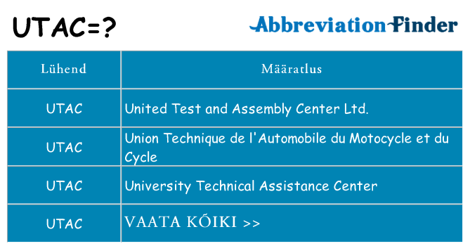 Mida utac seista