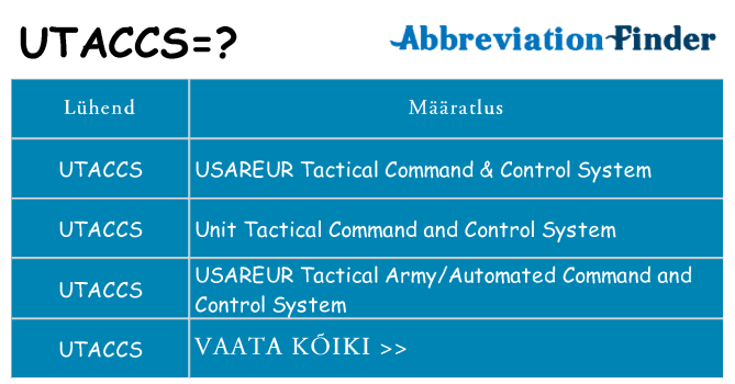 Mida utaccs seista