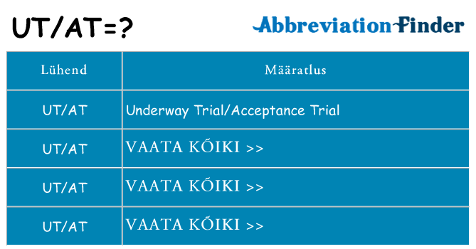 Mida utat seista