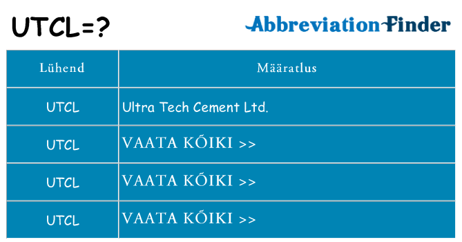 Mida utcl seista