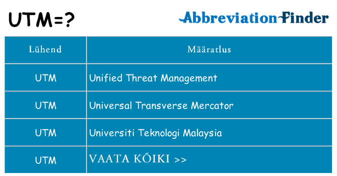 Mida utm seista