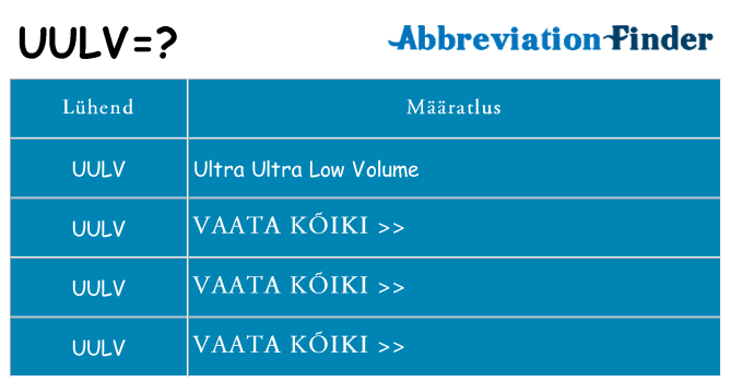 Mida uulv seista