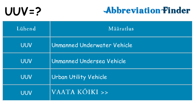 Mida uuv seista