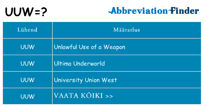 Mida uuw seista