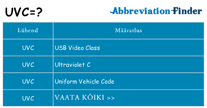 Mida uvc seista