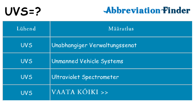 Mida uvs seista