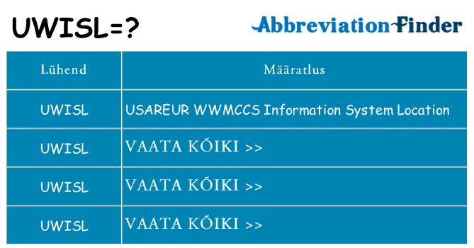 Mida uwisl seista