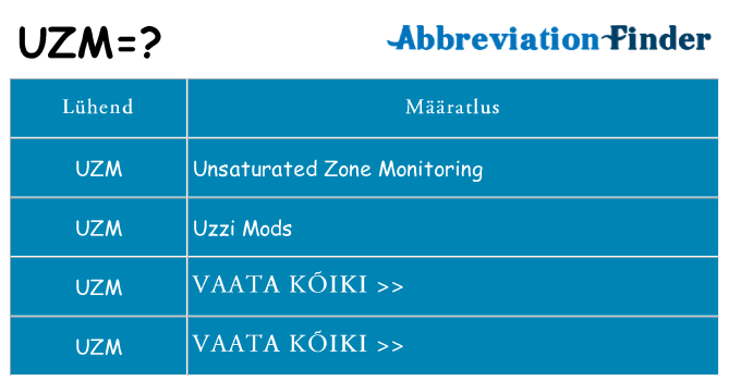 Mida uzm seista
