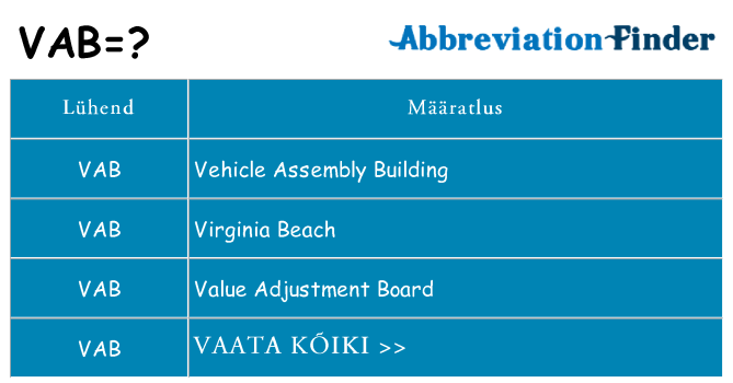 Mida vab seista