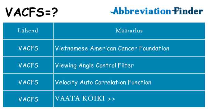 Mida vacfs seista