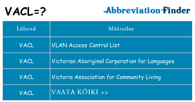 Mida vacl seista