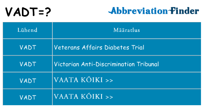 Mida vadt seista