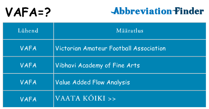 Mida vafa seista