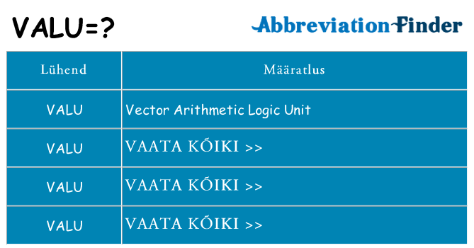 Mida valu seista