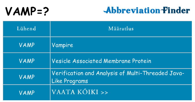 Mida vamp seista