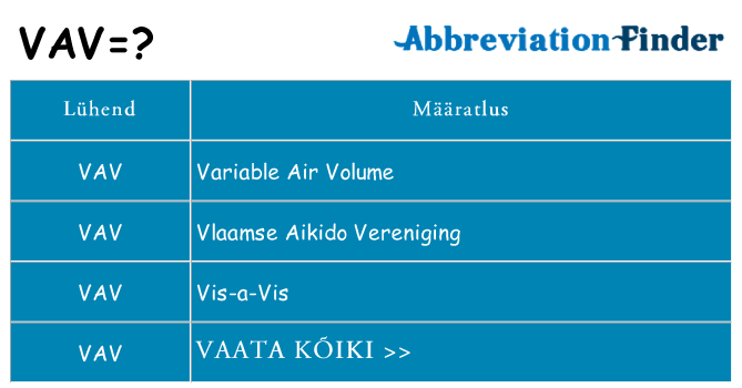 Mida vav seista