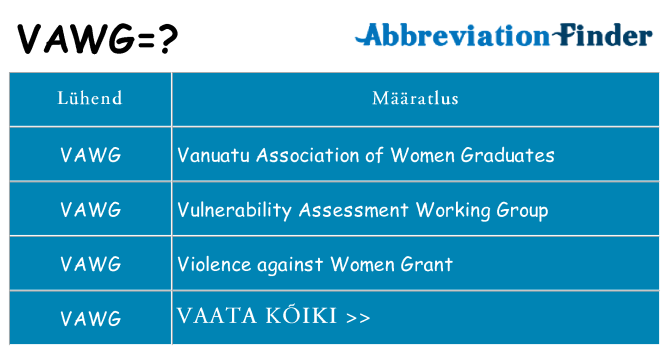 Mida vawg seista