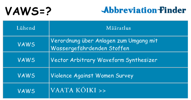 Mida vaws seista