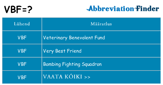 Mida vbf seista