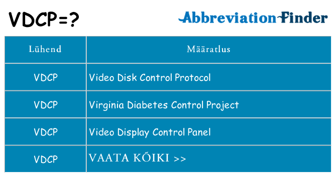 Mida vdcp seista