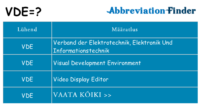 Mida vde seista