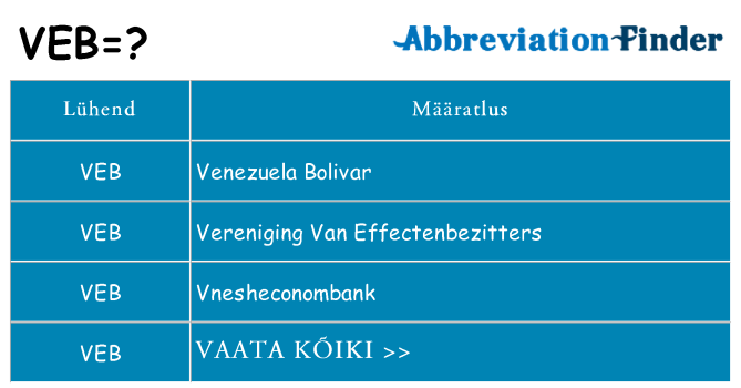 Mida veb seista