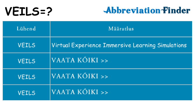 Mida veils seista