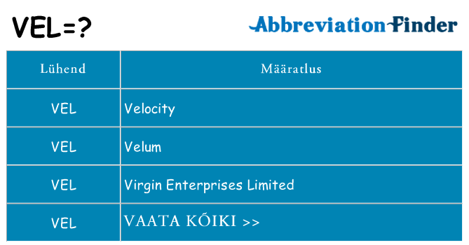 Mida vel seista