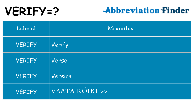 Mida verify seista