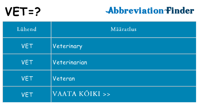 Mida vet seista