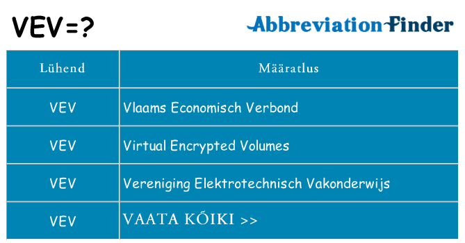 Mida vev seista