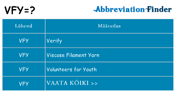 Mida vfy seista