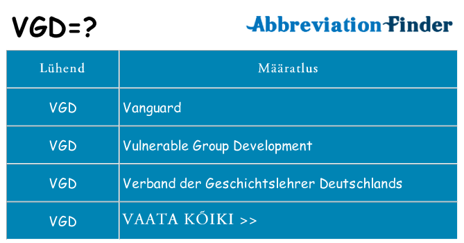 Mida vgd seista