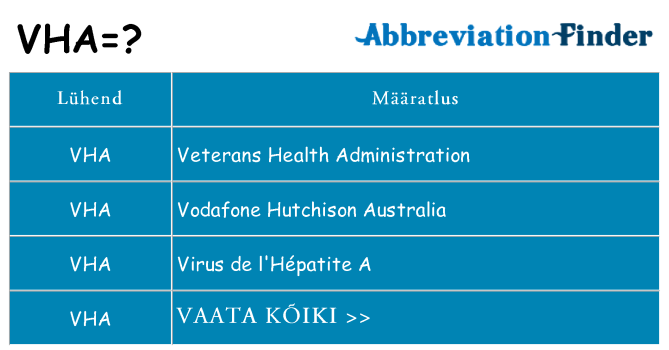 Mida vha seista