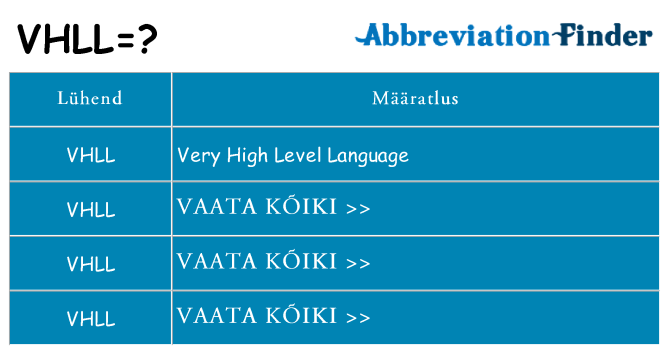 Mida vhll seista