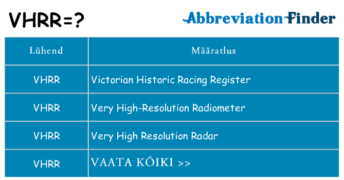 Mida vhrr seista