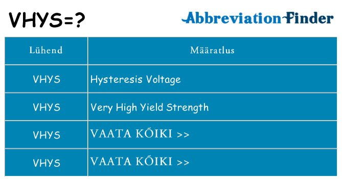 Mida vhys seista
