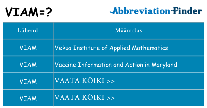 Mida viam seista