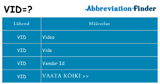 Mida vid seista