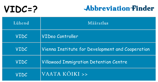 Mida vidc seista