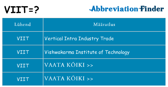 Mida viit seista