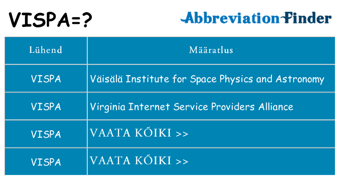 Mida vispa seista