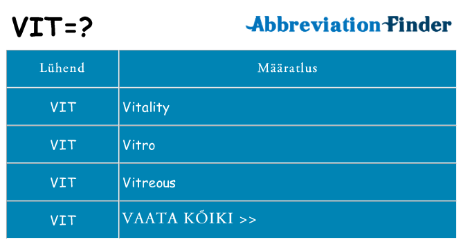 Mida vit seista