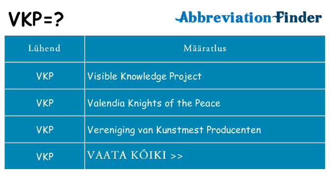 Mida vkp seista