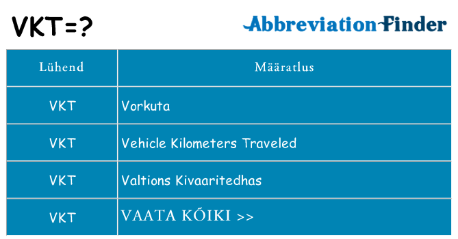 Mida vkt seista
