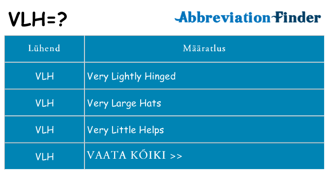 Mida vlh seista