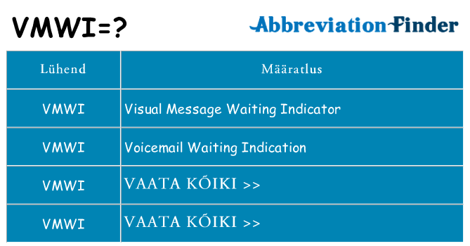Mida vmwi seista